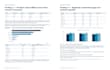 manage your business operations and improve workflows