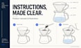 design product instruction manuals with step by step illustrations