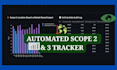 build an automated scope 2 and 3 carbon tracker
