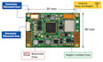 design rf pcb, antenna, high speed pcb layout and iot electronics integration