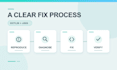 fix bugs and update your existing android app