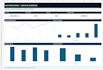 clean and analyze your spreadsheet data