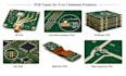 design rf pcb, antenna, high speed and multilayer pcb layout ecu, esp32, arduino