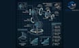 design robotic mechanisms, robotic arms, and mechanical cad models