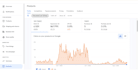 fix google merchant center suspension and misrepresentation