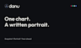 write your personalized birth chart reading as a detailed PDF