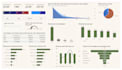 create a stunning power bi dashboards, dax reports and data visualizations