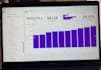 analyze and visualize your data