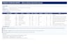 order and quality check your samples from chinese suppliers in 7 days