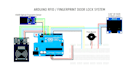 do arduino, esp32, sensor integration, and iot projects