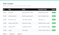 create a professional QA test plan and test cases for your software