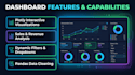 build interactive dashboard for sales revenue growth analysis