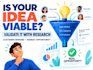 validate your business idea with market research