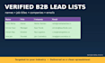 build a verified b2b lead list with emails