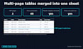 convert PDF tables to editable excel or google sheets
