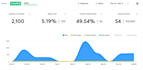 setup instantly for email warmup and cold email outreach