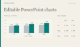redesign up to 15 supplied slides into editable powerpoint