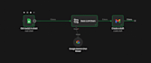 debug, fix, and troubleshoot your n8n workflow