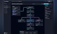 repair gohighlevel workflow triggers and actions for agencies with broken flows