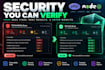 fix PHP and nodejs security vulnerabilities and secure your webapp