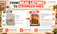 optimize your etsy listings for SEO