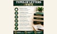 write professional business letters and complaint letters