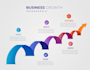 design professional business infographic and data visualization
