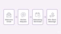 automate rebooking and review request emails
