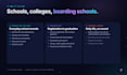 build a custom school, university or boarding school app management system
