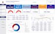 provide professional project cost control and budget reporting