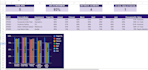 build custom excel and google sheets dashboard