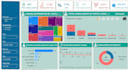 build automated excel dashboards