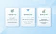 run meta ads setup for your shopify store