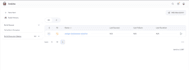 be your expert devops engineer aws, azure, gcp, docker, automation, kubernetes