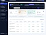 develop custom courier delivery management system logistics app and web portal