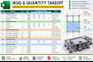 do concrete and rebar quantity takeoff and prepare excel boq