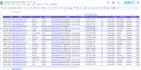 do b2b lead generation linkedin sales navigator targeted email list building