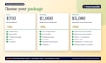 build a smart business dashboard with live kpis