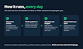 build invoice processing and document data extraction automation