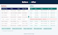 clean, fix, and convert your excel, CSV, or PDF data fast