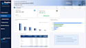 create an interactive power bi dashboard with dax
