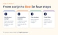 create ai cartoon videos for your english lessons