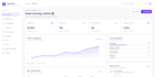 build responsive websites with HTML CSS PHP and laravel