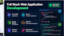 develop a custom web application using react and nodejs