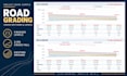 create site grading and drainage plans in autocad civil 3d