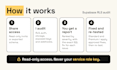 audit your supabase rls and fix data leaks in your lovable app before launch