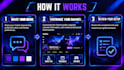 customize your twitch channel and create professional panels