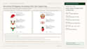 digitize custom patches and badges for embroidery