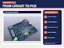 design a kicad pcb layout and schematic with gerber files