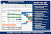 Create project tracker gantt chart and dashboard in excel by ...